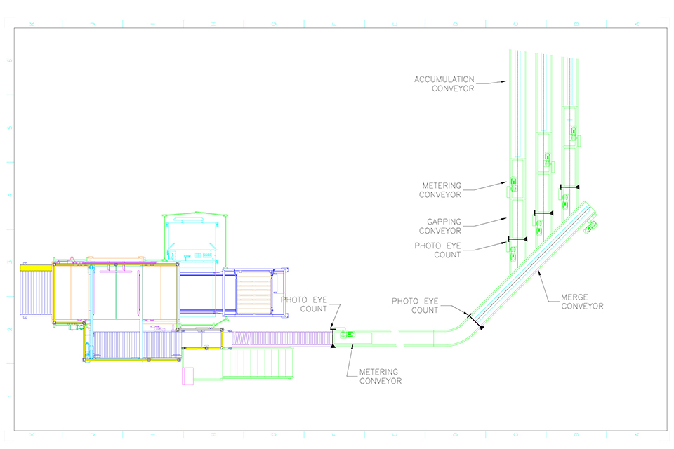 Multi-Line Conveyor Layout