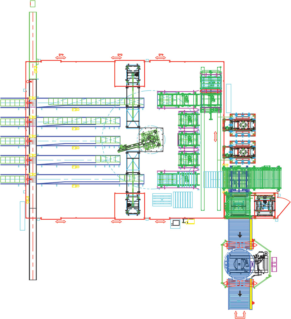 Brenton Multi-line Robotic Palletizing System