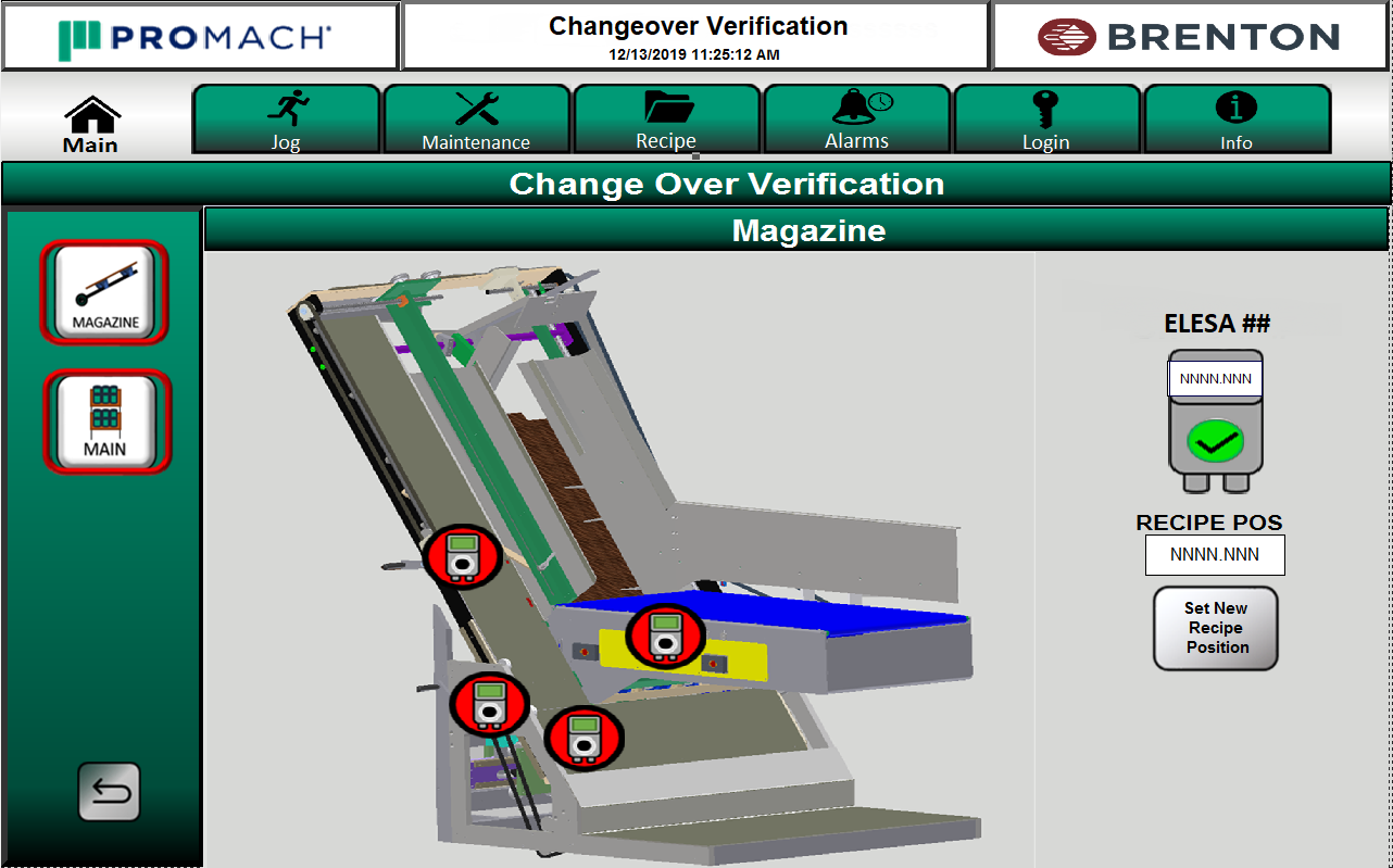 Changeovermap Within HMI