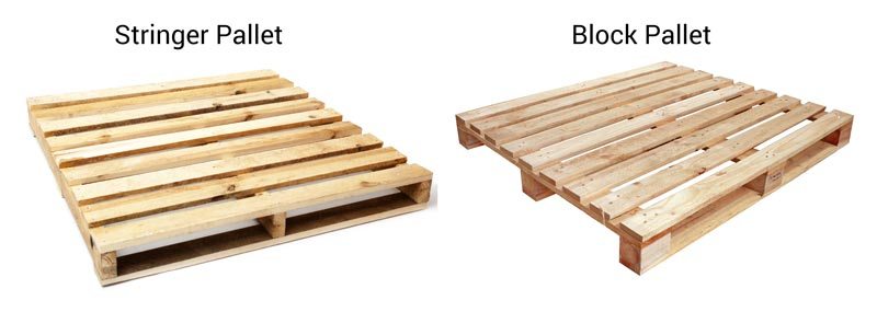 Pallet Basics and Automated Pallet Loading